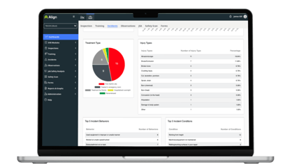 align ehs dashboard