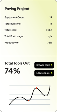 stats for Toolwatch and Fleetwatcher