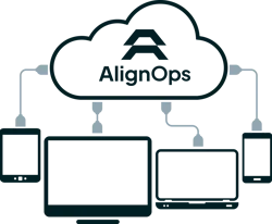 AlignOps-Cloud-Graphic