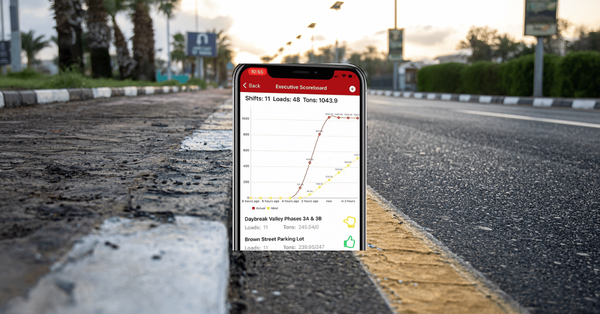 A Closer Look at FleetWatcher’s Executive Scoreboard 