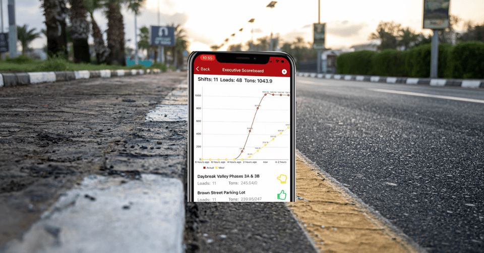 A Closer Look at FleetWatcher’s Executive Scoreboard
