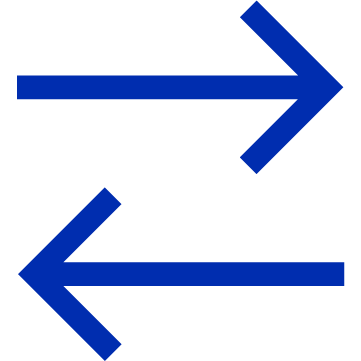 FW-Elog Icons- Edit Support on Both