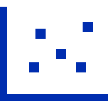 SR-Incidents-Robust Analysis