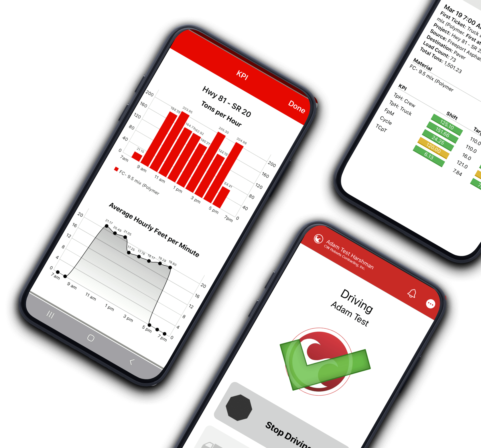 mobile view of Fleetwatcher metrics