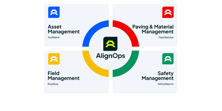 alignops products-2