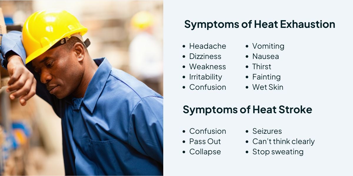 heat exhaustion and heat stroke symptoms