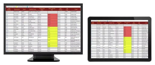 Earthwave FleetWatcher Construction Management Solution (CMS)