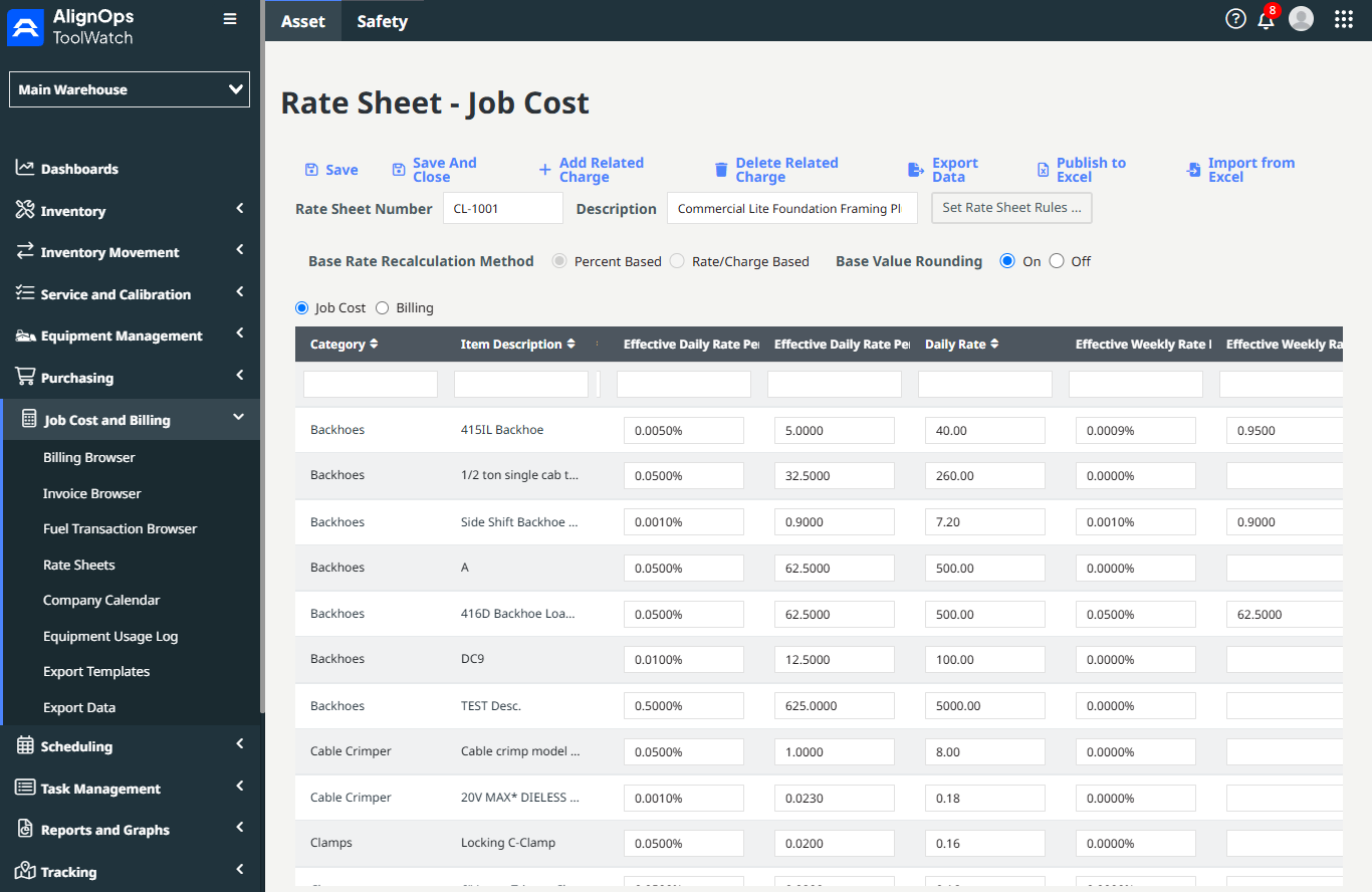 rate sheet