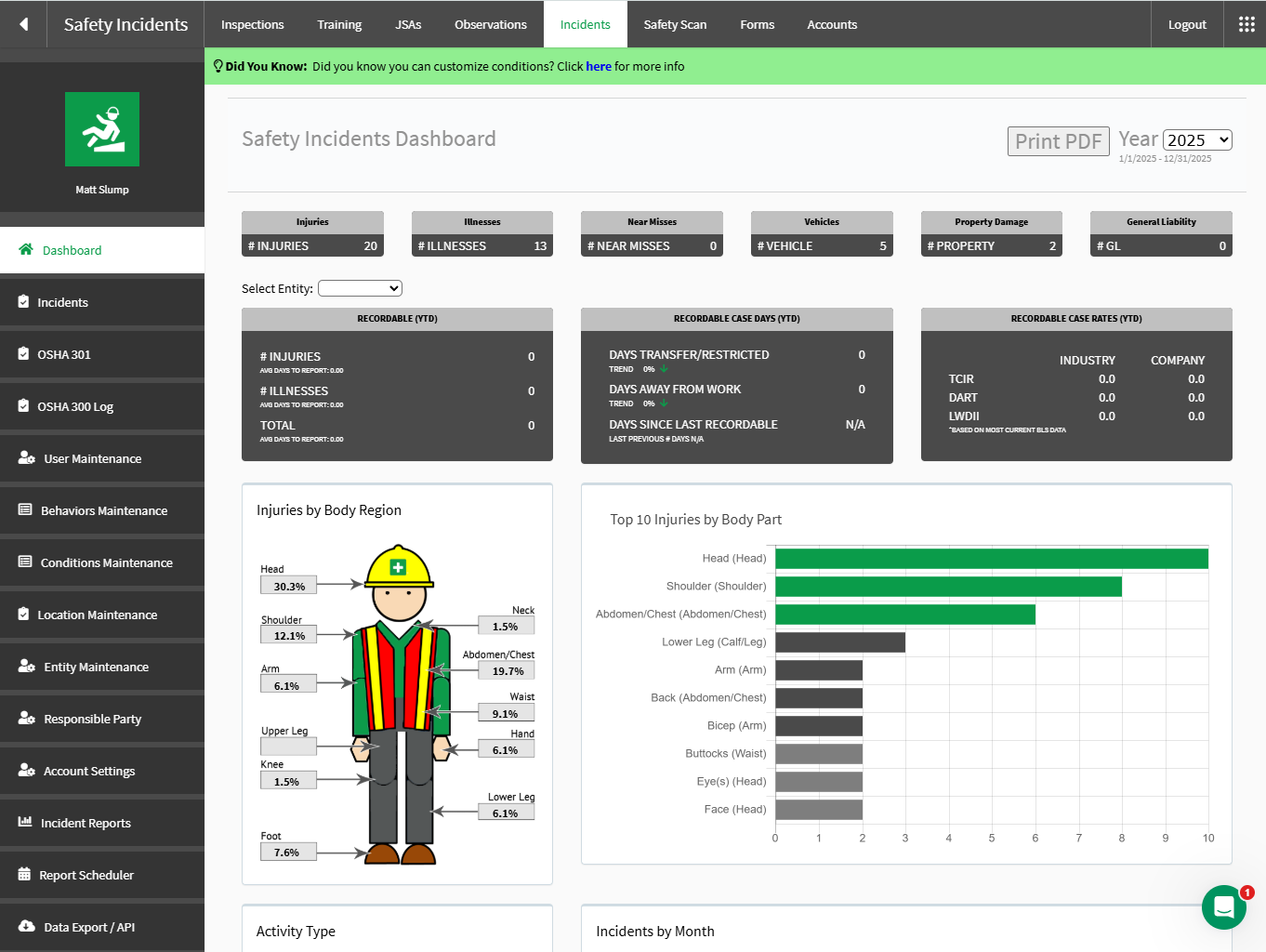 safety incident dashboard in safetyreports