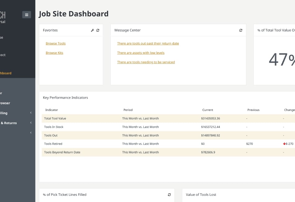 Dashboards-job-site-dashboard